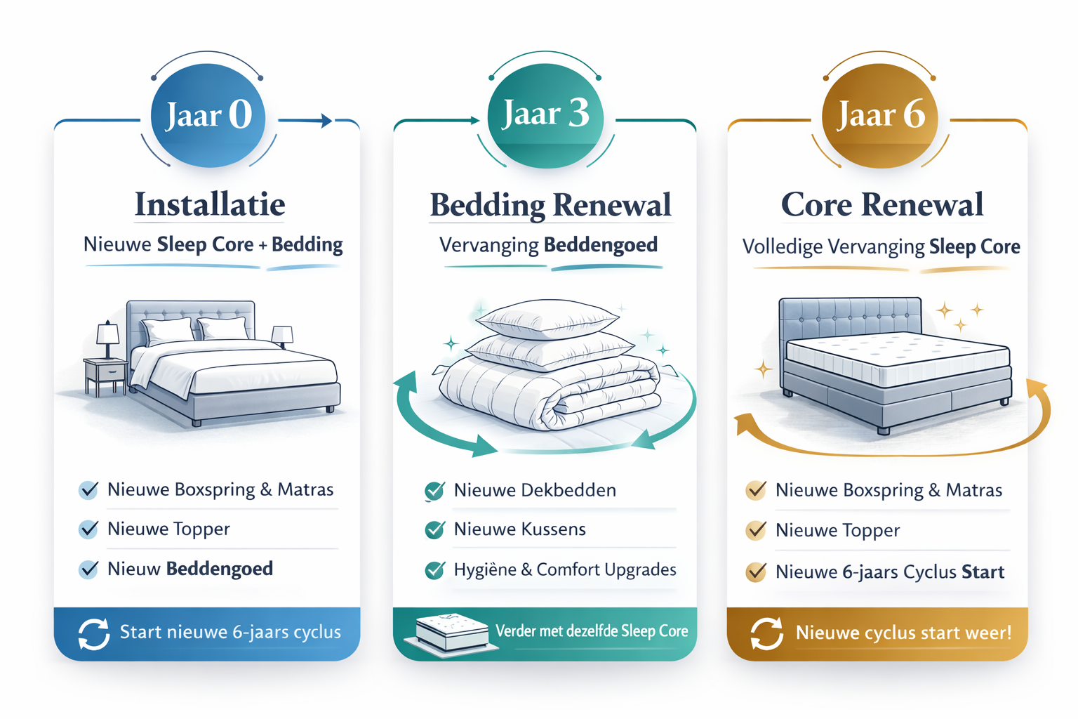 ChatGPT Image 18 feb 2026, 11_33_08